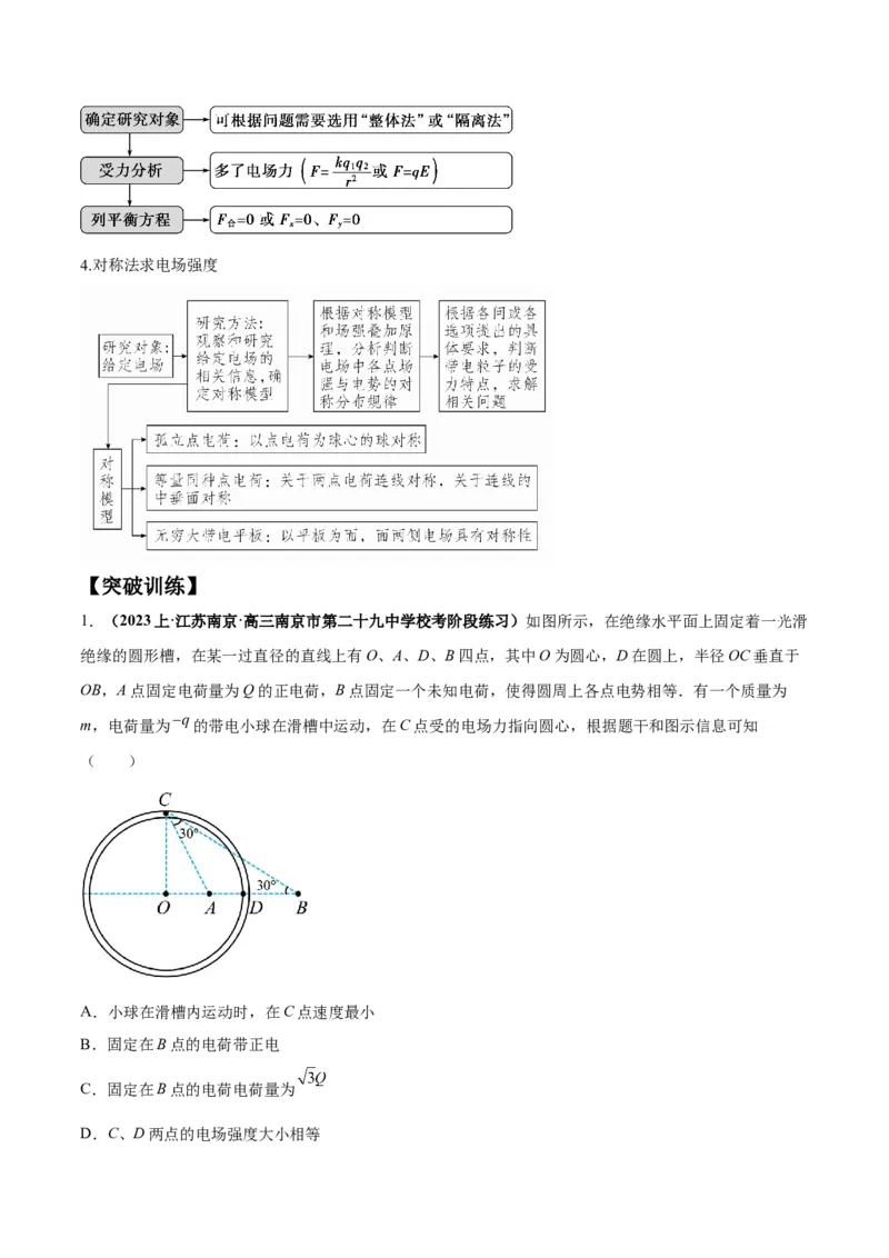 专题10电场性质的综合应用（解析版）_4.2025物理总复习_2024年新高考资料_2.2024二轮复习_2024年高考物理二轮热点题型归纳与变式演练（新高考通用）