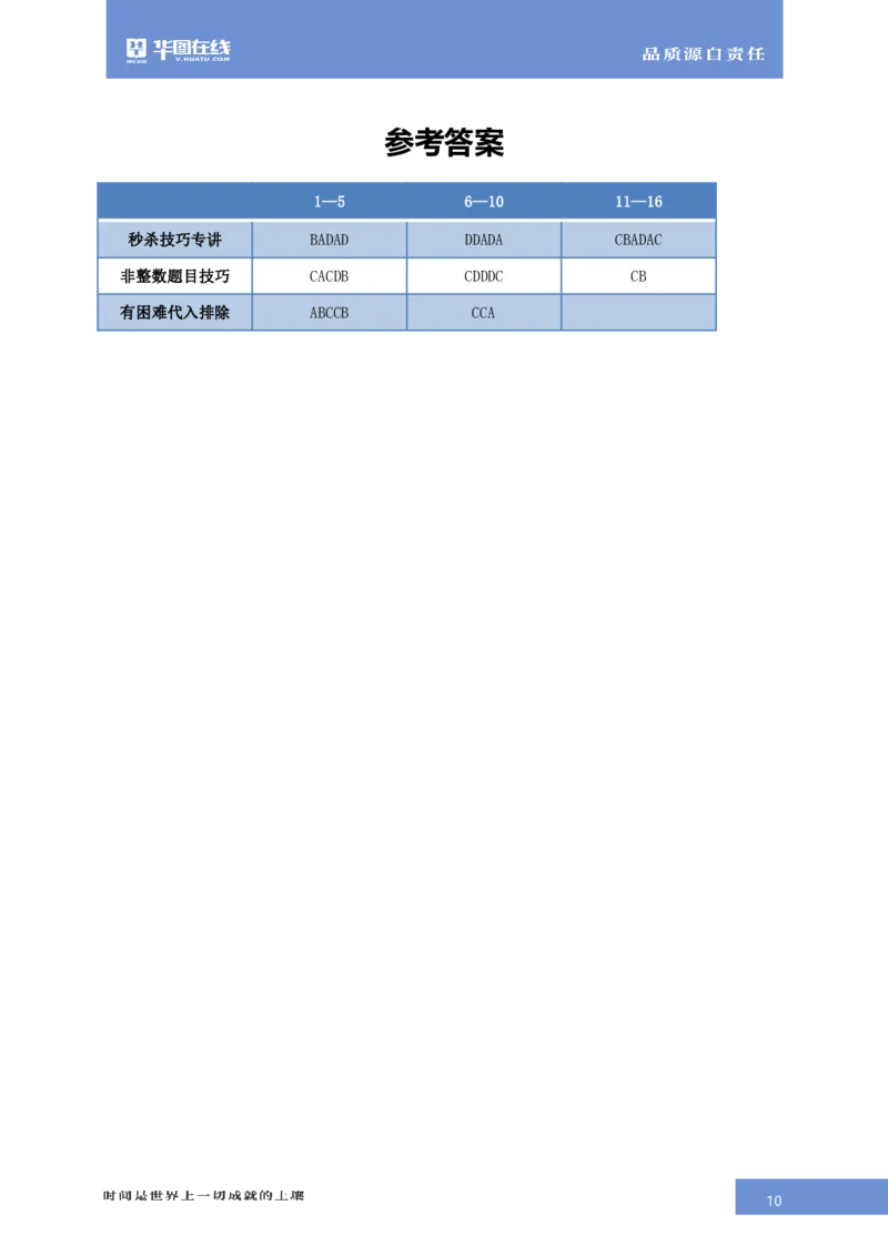 数量关系-专项技巧练习答案版_26事业职测+综合_闲鱼2026事业单位职测+综合_1.职测资料包_15职测专项练习答案版无解析_数量关系专项练习答案版无解析