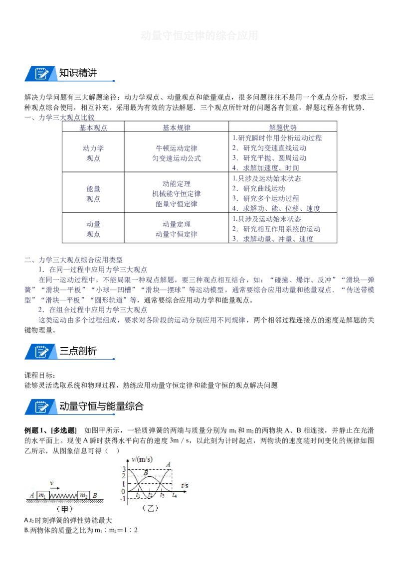 2023届新高考物理重点突破：第16讲动量守恒定律的应用_4.2025物理总复习_2023年新高复习资料_一轮复习_2023届高考物理一轮专题特训