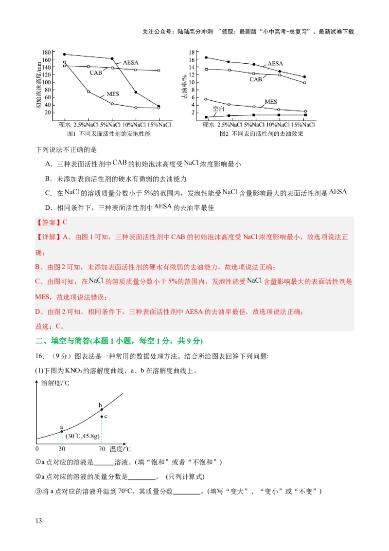 专题一坐标图像题（测试）（解析版）_02中考总复习（2026版更新中）_05-化学-中考总复习_2025年中考复习资料_2025中考二轮课件ppt+讲义+练习化学_测试