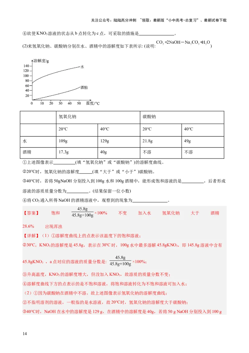 专题一坐标图像题（测试）（解析版）_02中考总复习（2026版更新中）_05-化学-中考总复习_2025年中考复习资料_2025中考二轮课件ppt+讲义+练习化学_测试