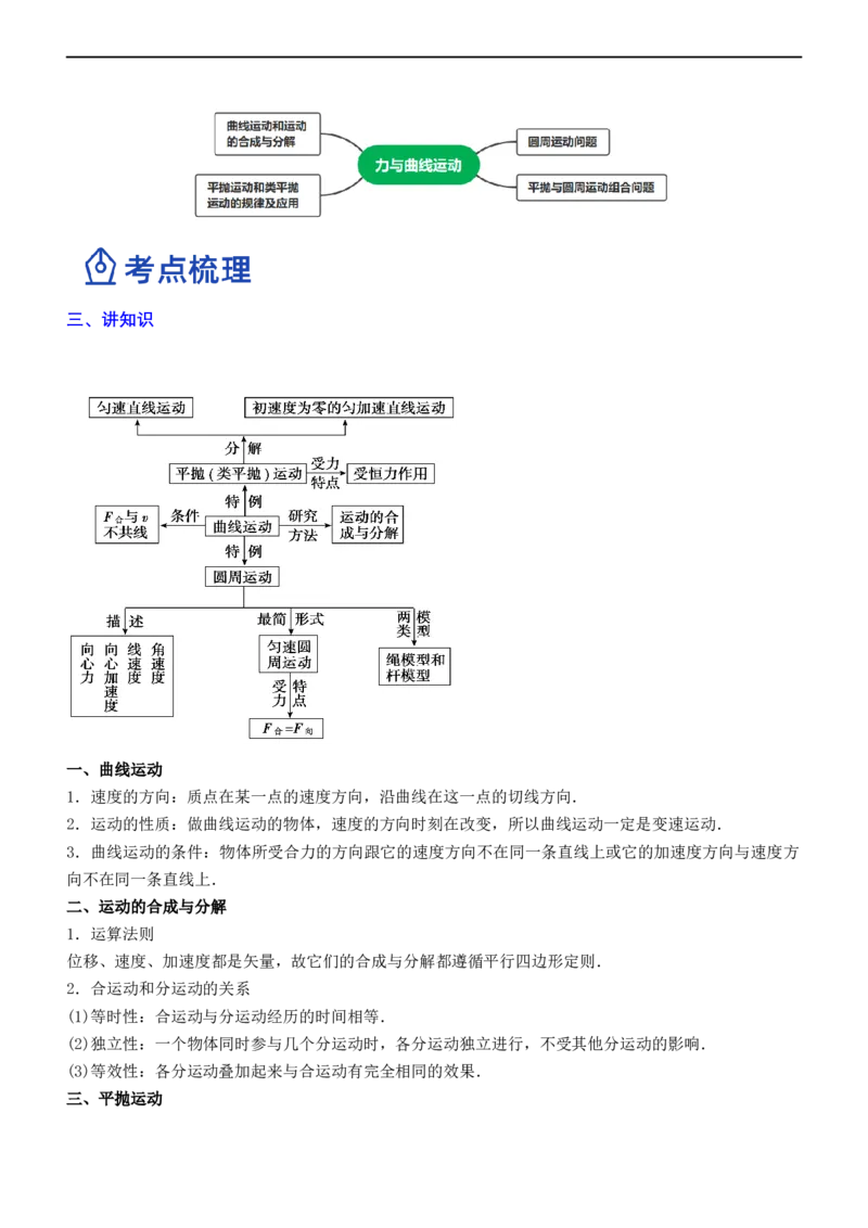 专题1.3力与曲线运动（讲）-2023年高考物理二轮复习讲练测（新高考专用）（解析版）_4.2025物理总复习_2023年新高复习资料_二轮复习_2023年高考物理二轮复习讲练测（新高考专用）