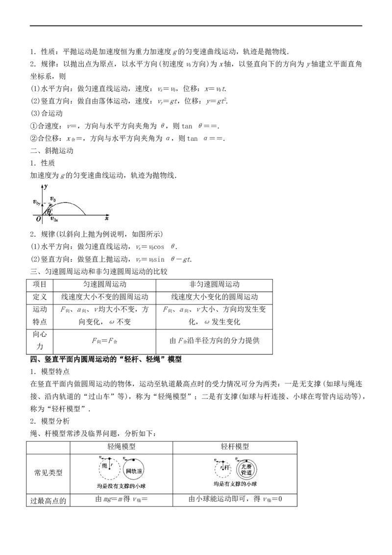 专题1.3力与曲线运动（讲）-2023年高考物理二轮复习讲练测（新高考专用）（解析版）_4.2025物理总复习_2023年新高复习资料_二轮复习_2023年高考物理二轮复习讲练测（新高考专用）