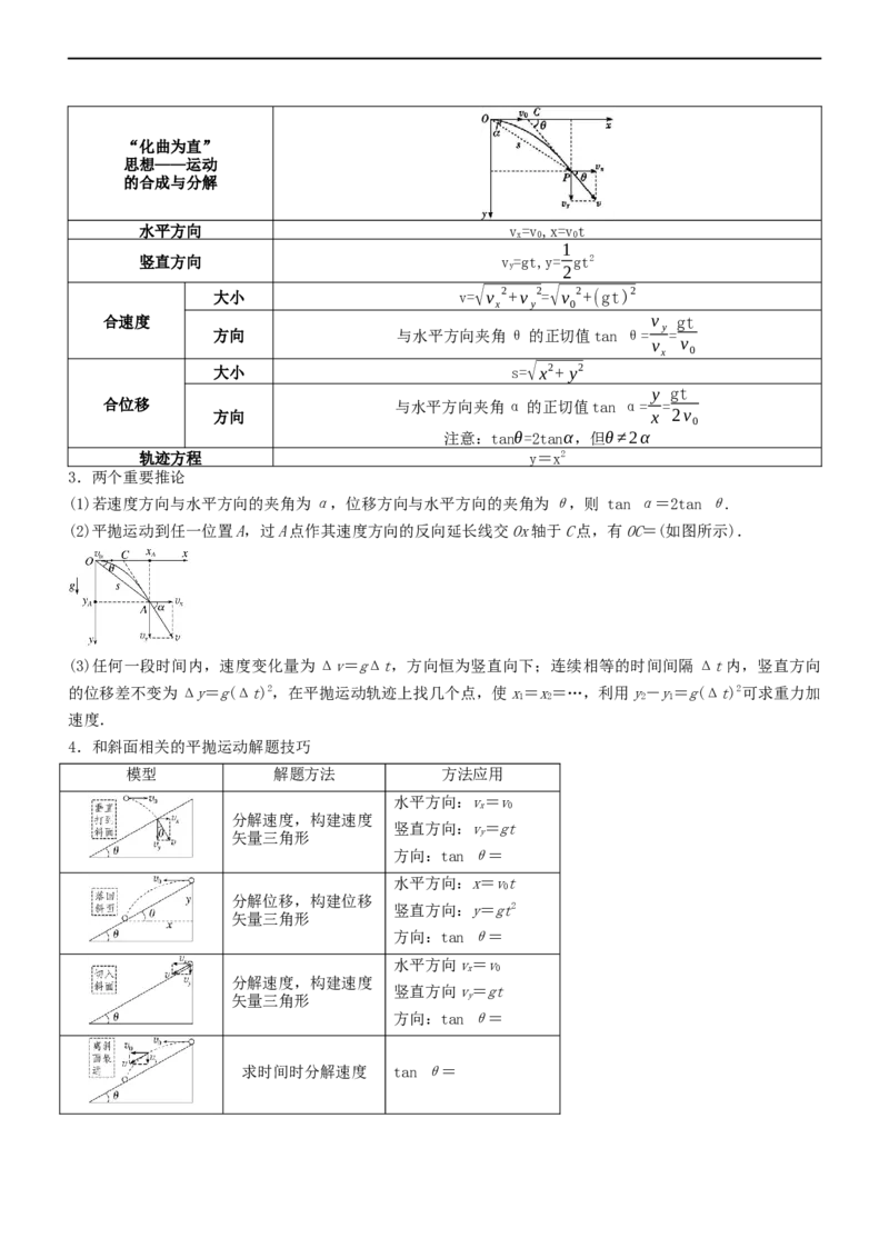 专题1.3力与曲线运动（讲）-2023年高考物理二轮复习讲练测（新高考专用）（解析版）_4.2025物理总复习_2023年新高复习资料_二轮复习_2023年高考物理二轮复习讲练测（新高考专用）