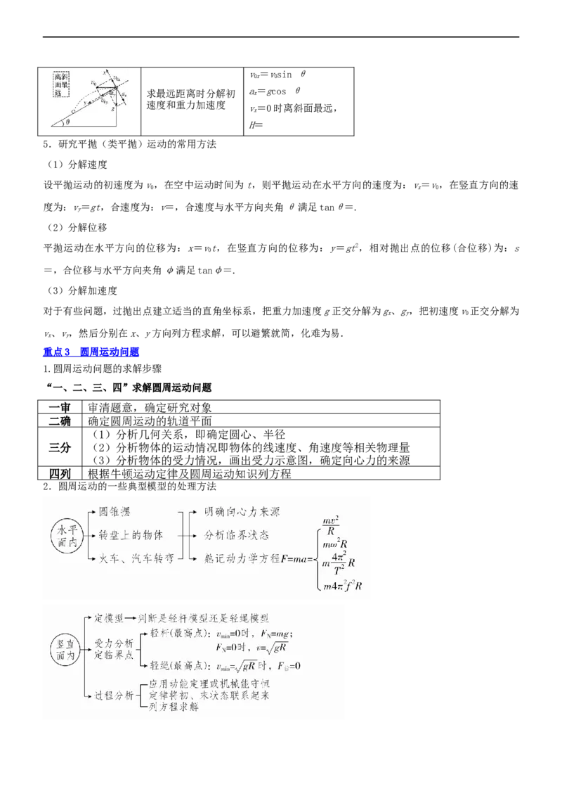 专题1.3力与曲线运动（讲）-2023年高考物理二轮复习讲练测（新高考专用）（解析版）_4.2025物理总复习_2023年新高复习资料_二轮复习_2023年高考物理二轮复习讲练测（新高考专用）