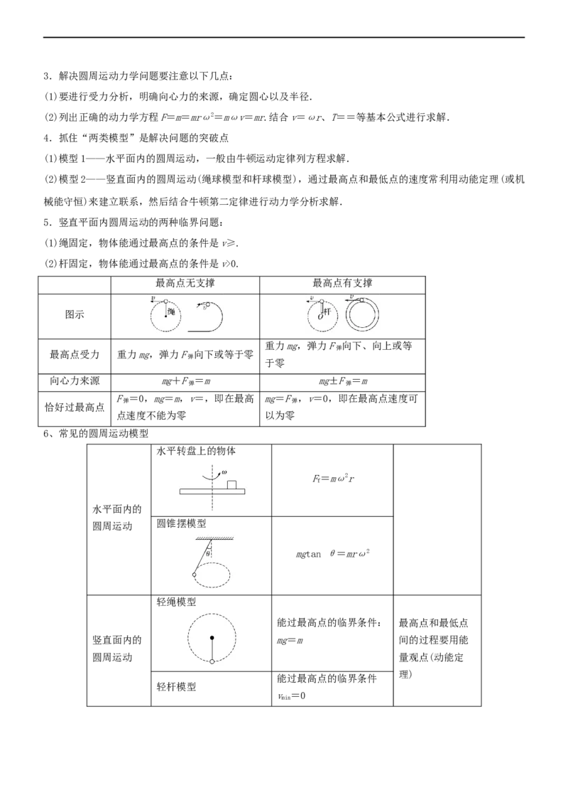 专题1.3力与曲线运动（讲）-2023年高考物理二轮复习讲练测（新高考专用）（解析版）_4.2025物理总复习_2023年新高复习资料_二轮复习_2023年高考物理二轮复习讲练测（新高考专用）