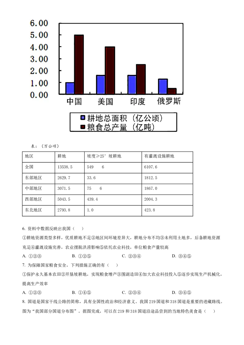 精品解析：北京市第四中学2021-2022学年八年级下学期期中地理试题（原卷版）(1)_北京初中期末题_C605-京七八九_B京地理七八九_地理_北京八下地理