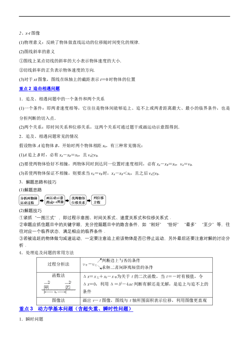 专题1.2力与直线运动（讲）-2023年高考物理二轮复习讲练测（新高考专用）（原卷版）_4.2025物理总复习_2023年新高复习资料_二轮复习_2023年高考物理二轮复习讲练测（新高考专用）