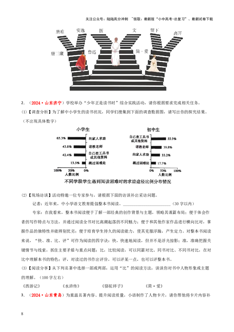 专题50&ldquo;语文与其他学科渗透&rdquo;之名著阅读（1份思维导图+突破5大易错点+考点解读+常见题型+考查要点+解题技巧）（原卷版）_02中考总复习（2026版更新中）_01-语文-中考总复习