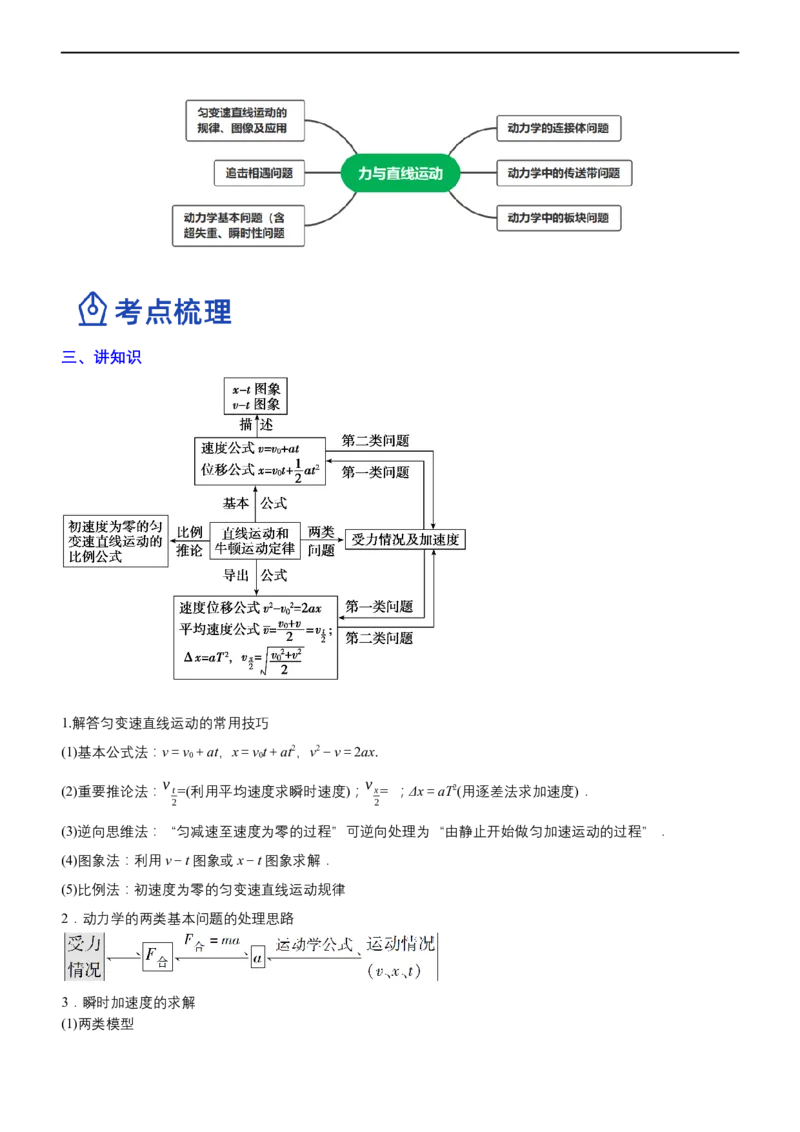 专题1.2力与直线运动（讲）-2023年高考物理二轮复习讲练测（新高考专用）（解析版）_4.2025物理总复习_2023年新高复习资料_二轮复习_2023年高考物理二轮复习讲练测（新高考专用）