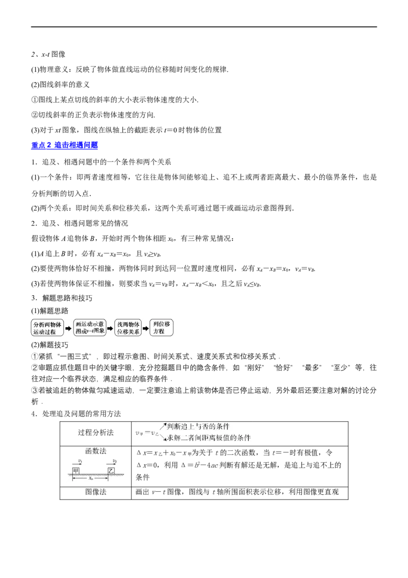 专题1.2力与直线运动（讲）-2023年高考物理二轮复习讲练测（新高考专用）（解析版）_4.2025物理总复习_2023年新高复习资料_二轮复习_2023年高考物理二轮复习讲练测（新高考专用）