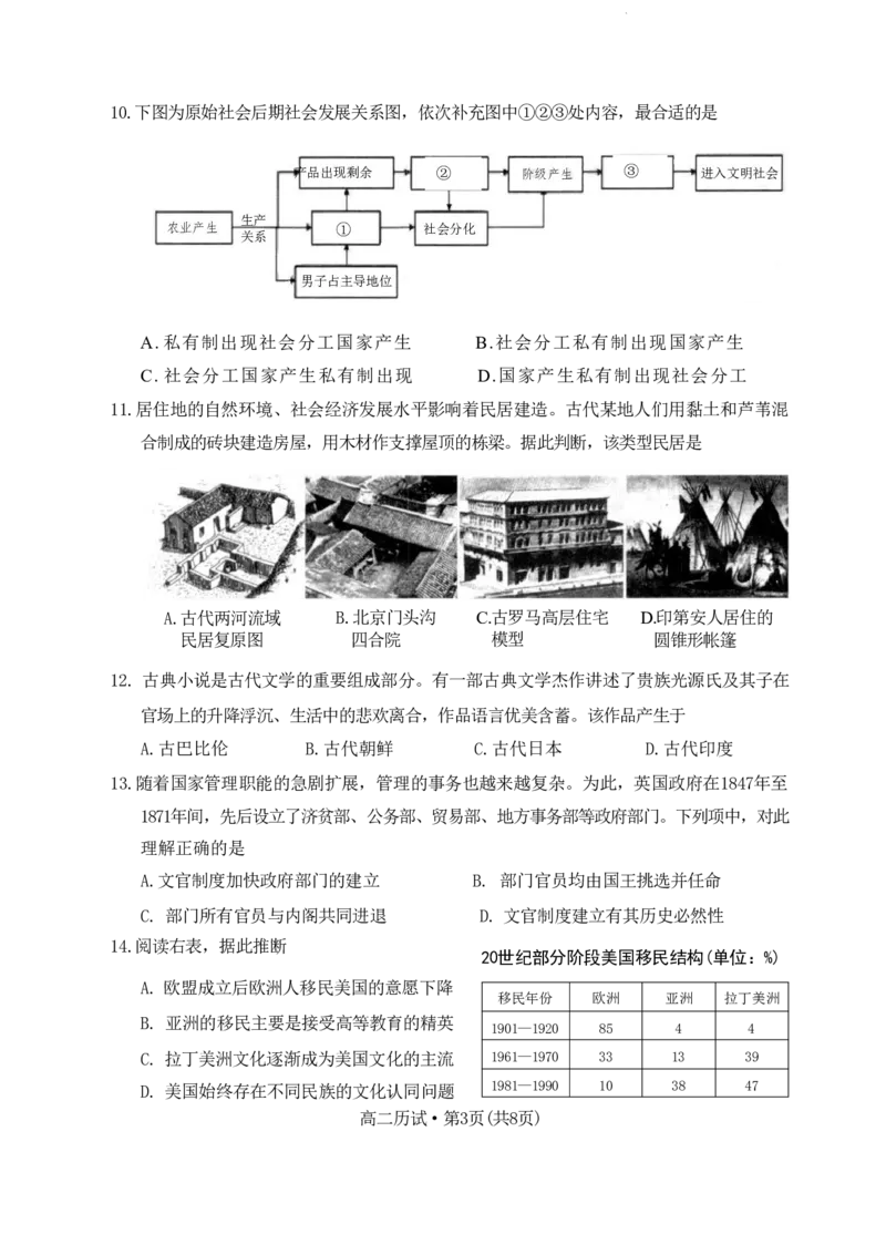 浙江省杭州市2023-2024学年高二下学期期末教学质量检测历史试题_A1502026各地模拟卷（超值！）_6月_240625浙江省杭州市2023-2024学年高二下学期6月期末考试