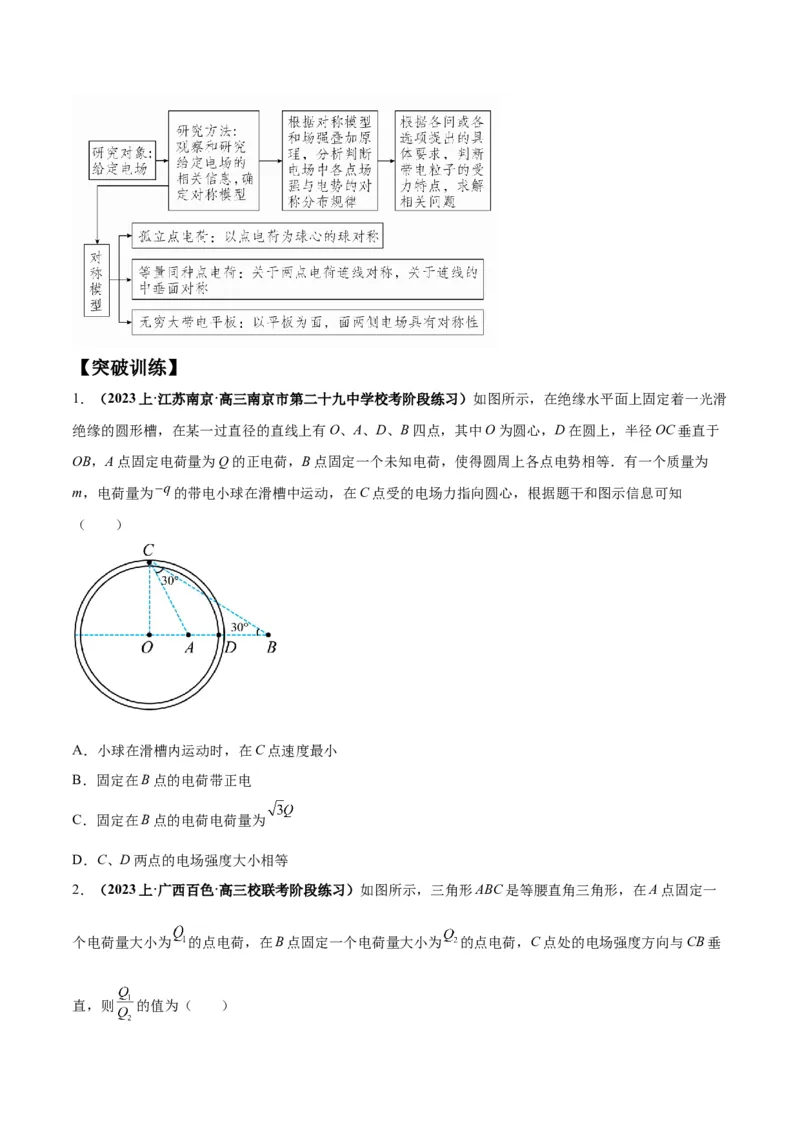 专题10电场性质的综合应用（原卷版）_4.2025物理总复习_2024年新高考资料_2.2024二轮复习_2024年高考物理二轮热点题型归纳与变式演练（新高考通用）