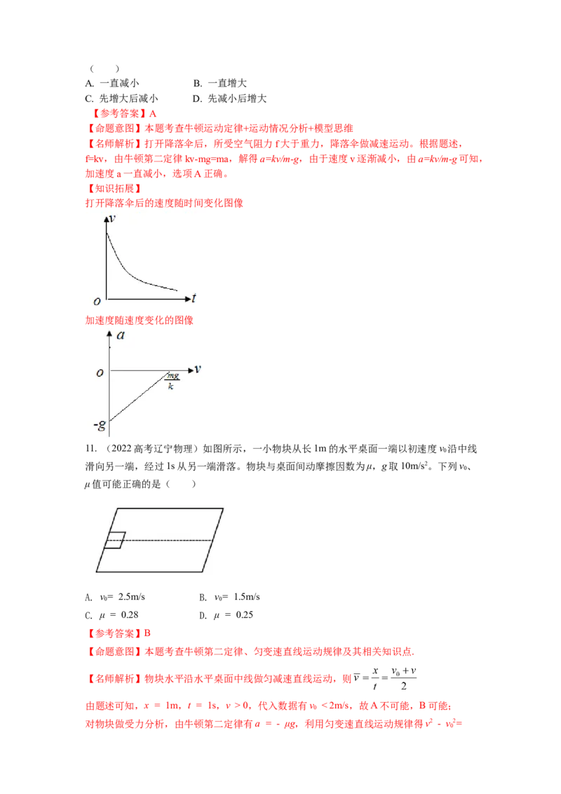 专题1.直线运动与牛顿运动定律（解析版）_4.2025物理总复习_2023年新高复习资料_二轮复习_2023年高考物理二轮复习二十五专题精练287608825_专题1直线运动与牛顿运动定律-