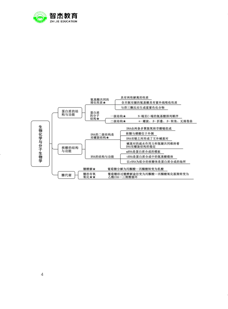 5.E类联考综应提分考点_26事业职测+综合_闲鱼2026事业单位职测+综合_2.综应或写作等_00ABCDE类综应笔记_05综应e类笔记