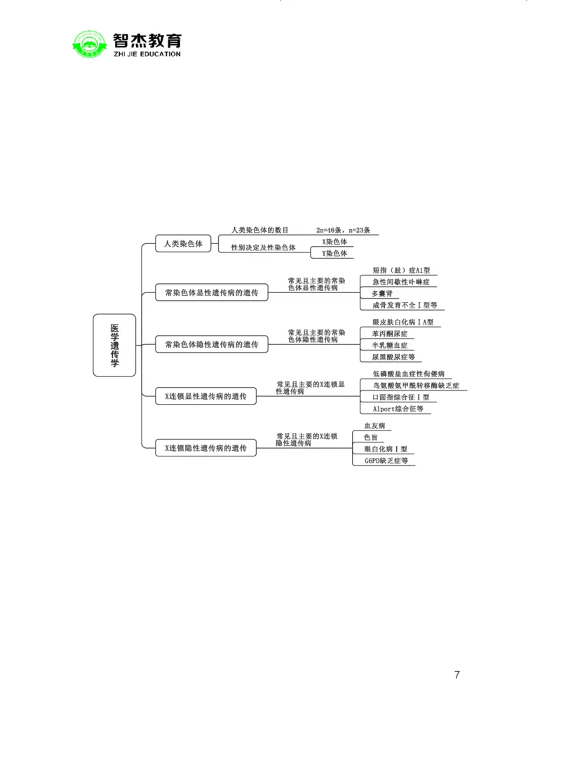 5.E类联考综应提分考点_26事业职测+综合_闲鱼2026事业单位职测+综合_2.综应或写作等_00ABCDE类综应笔记_05综应e类笔记