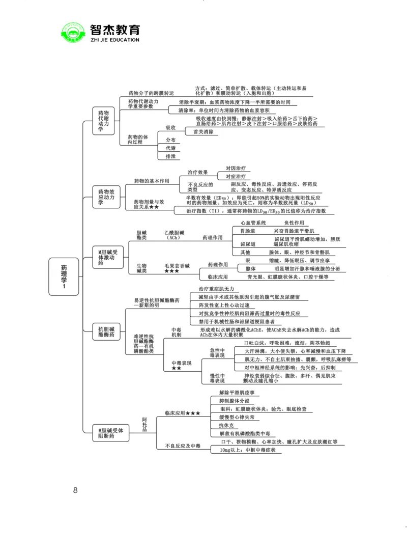 5.E类联考综应提分考点_26事业职测+综合_闲鱼2026事业单位职测+综合_2.综应或写作等_00ABCDE类综应笔记_05综应e类笔记
