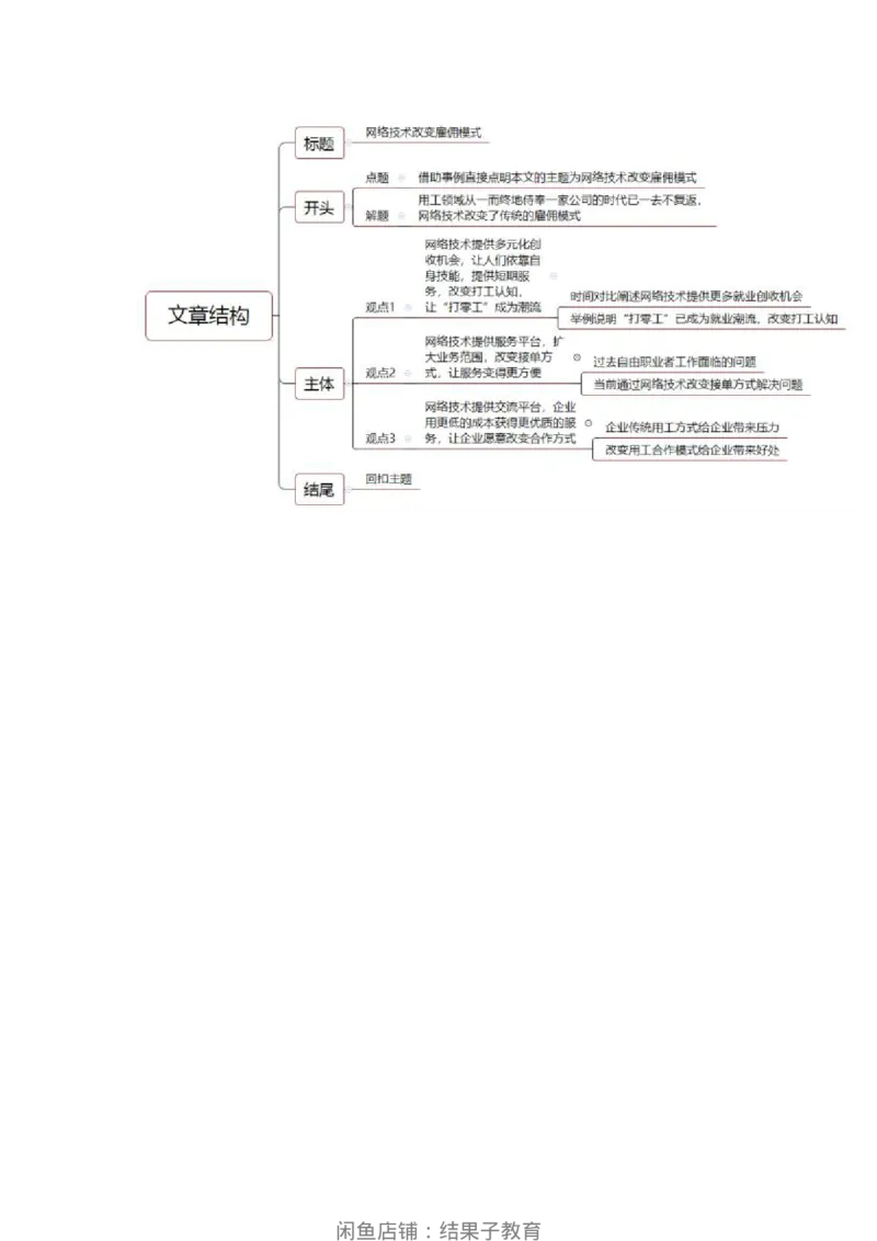 2023年8月全国事业单位联考C类《综合应用能力》参考答案_26事业职测+综合_闲鱼2026事业单位职测+综合_2.综应或写作等_02历年真题合集（15-25年）_C类综合应用能力15-25