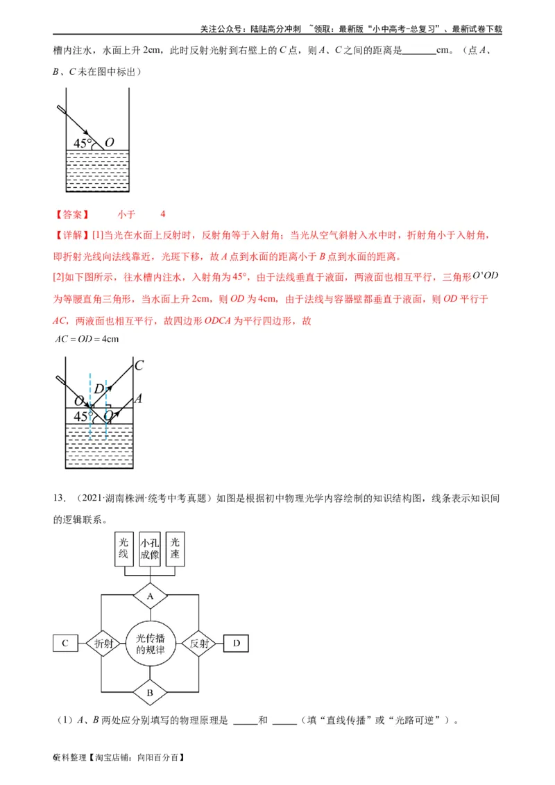 专题4光现象4.4光的折射（教师版）_02中考总复习（2026版更新中）_04-物理-中考总复习_2024年中考复习资料_专项复习资料_完三年（2021&mdash;2023）中考真题分项精编（全国通用）