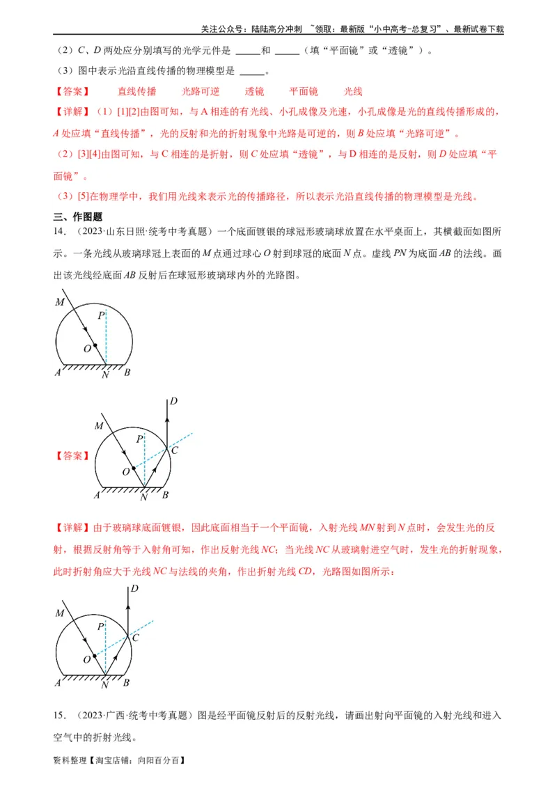 专题4光现象4.4光的折射（教师版）_02中考总复习（2026版更新中）_04-物理-中考总复习_2024年中考复习资料_专项复习资料_完三年（2021&mdash;2023）中考真题分项精编（全国通用）