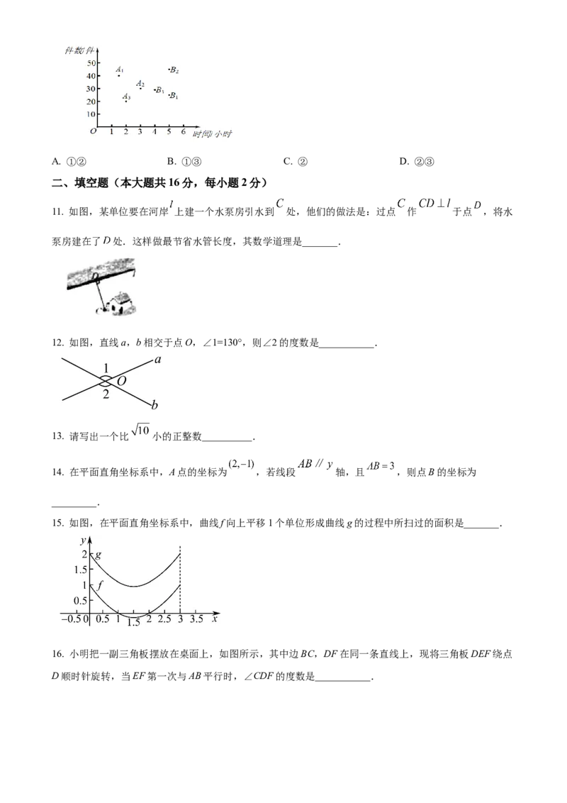 精品解析：北京市海淀区海淀实验中学2021-2022学年七年级下学期期中数学试题（原卷版）(1)_北京初中期末题_C605-京七八九_B京市数学七八九_北京7下数学_2021-2022