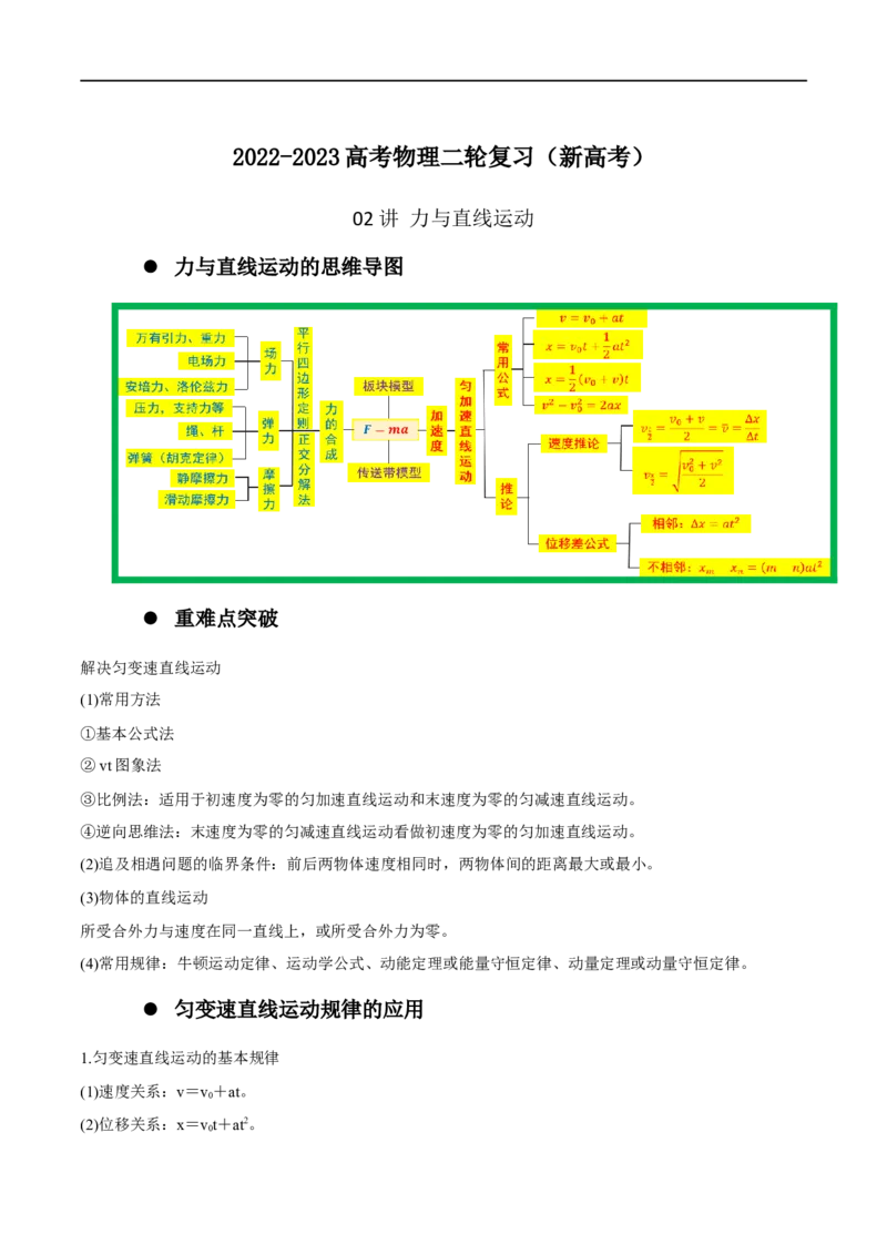 02讲力与直线运动原卷版_4.2025物理总复习_2023年新高复习资料_二轮复习_2023届高三物理二轮复习精讲精练（新高考）