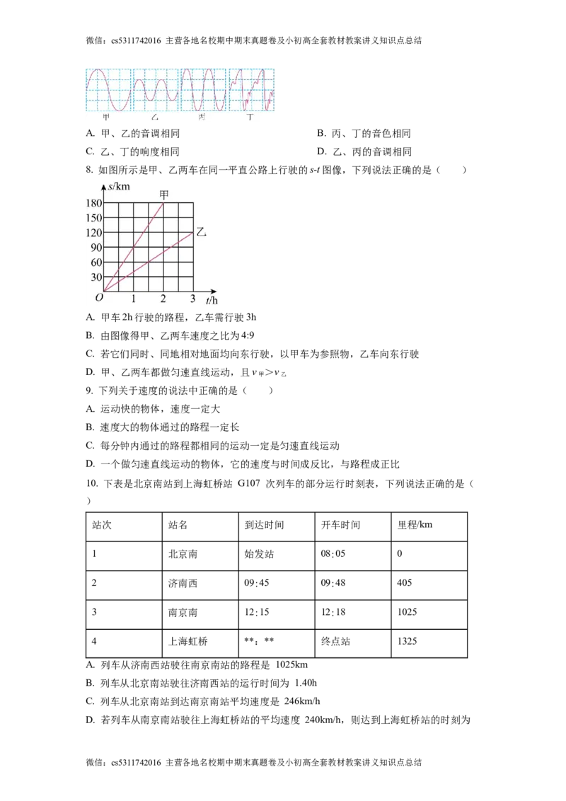 精品解析：北京市陈经纶中学分校2022-2023学年八年级物理学科9月学习监测题（原卷版）(1)_北京初中期末题_C605-京七八九_B京物理八九_物理_八年级上学期物理_2023-2024_北京物理8上月考