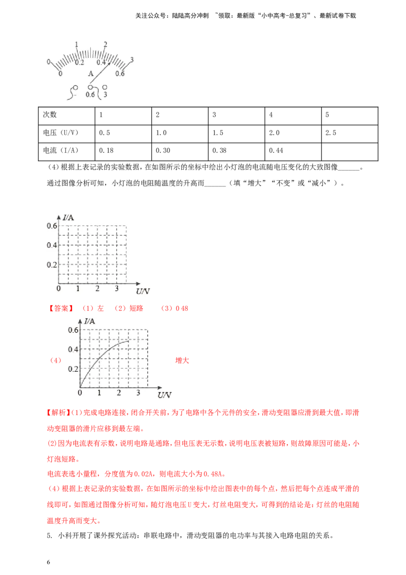专题70电学冷门创新实验（解析版）_02中考总复习（2026版更新中）_04-物理-中考总复习_2024年中考复习资料_二轮复习