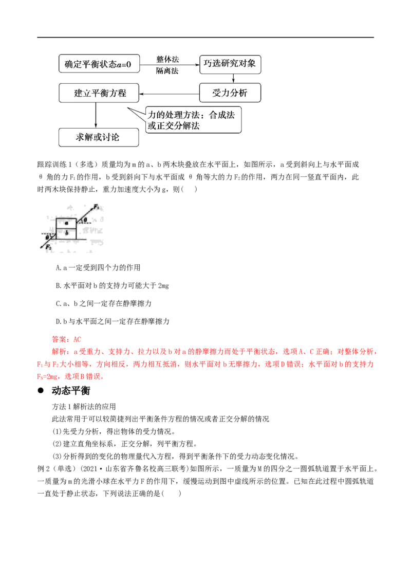 01讲力与物体的平衡解析版_4.2025物理总复习_2023年新高复习资料_二轮复习_2023届高三物理二轮复习精讲精练（新高考）