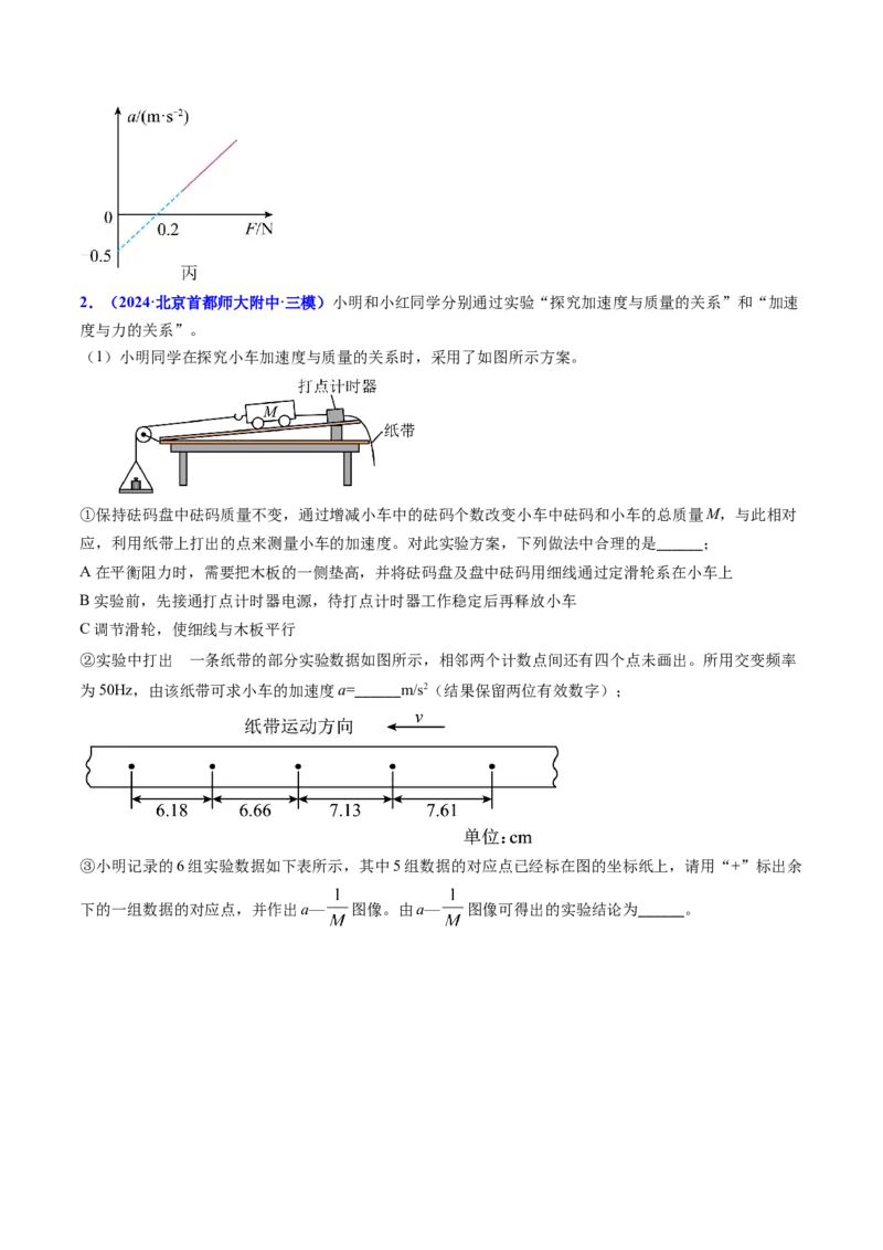 专题05两类基本动力学问题及动力学实验-（原卷版）_4.2025物理总复习_2025年新高考资料_专项复习_备战2025年高考物理真题题源解密（新高考通用）（完结）
