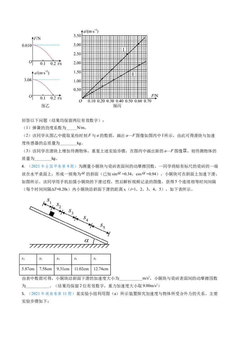 专题05两类基本动力学问题及动力学实验-（原卷版）_4.2025物理总复习_2025年新高考资料_专项复习_备战2025年高考物理真题题源解密（新高考通用）（完结）