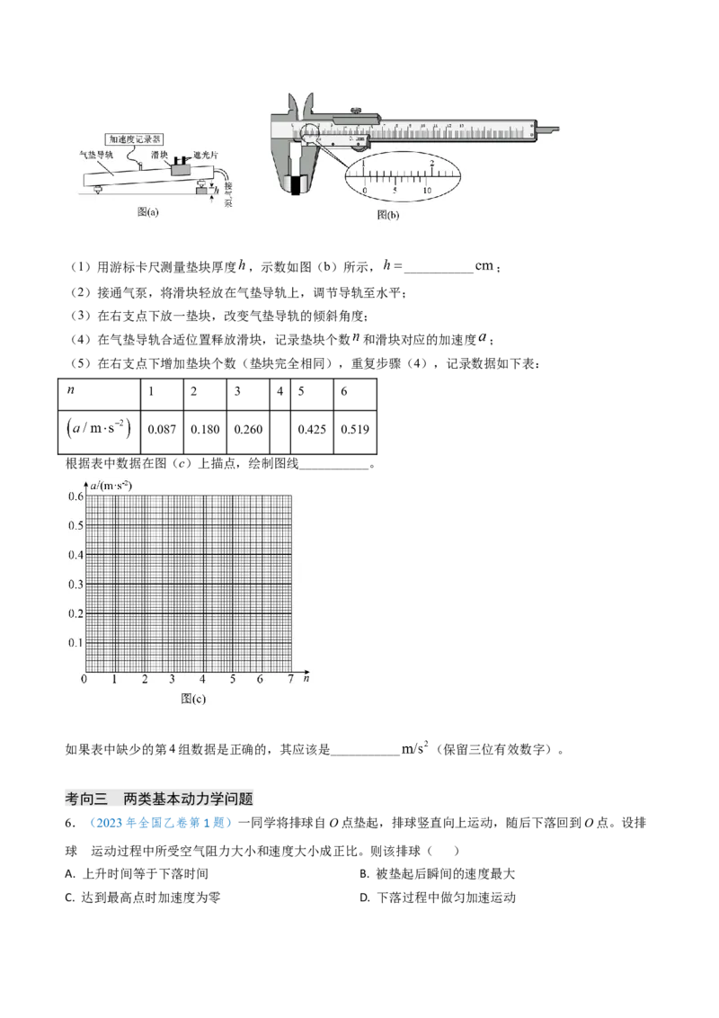 专题05两类基本动力学问题及动力学实验-（原卷版）_4.2025物理总复习_2025年新高考资料_专项复习_备战2025年高考物理真题题源解密（新高考通用）（完结）