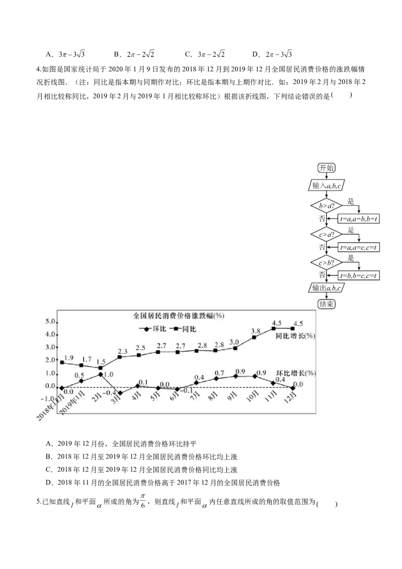 2023年高考押题预测卷02全国甲卷理科（考试版）A4_2.2025数学总复习_2023年新高考资料_42023年高考数学押题预测卷