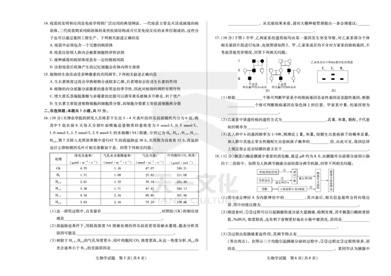 生物学高三安徽12月联考_A1502026各地模拟卷（超值！）_12月_241222天一大联考安徽2025届高三12月联考_高清试卷