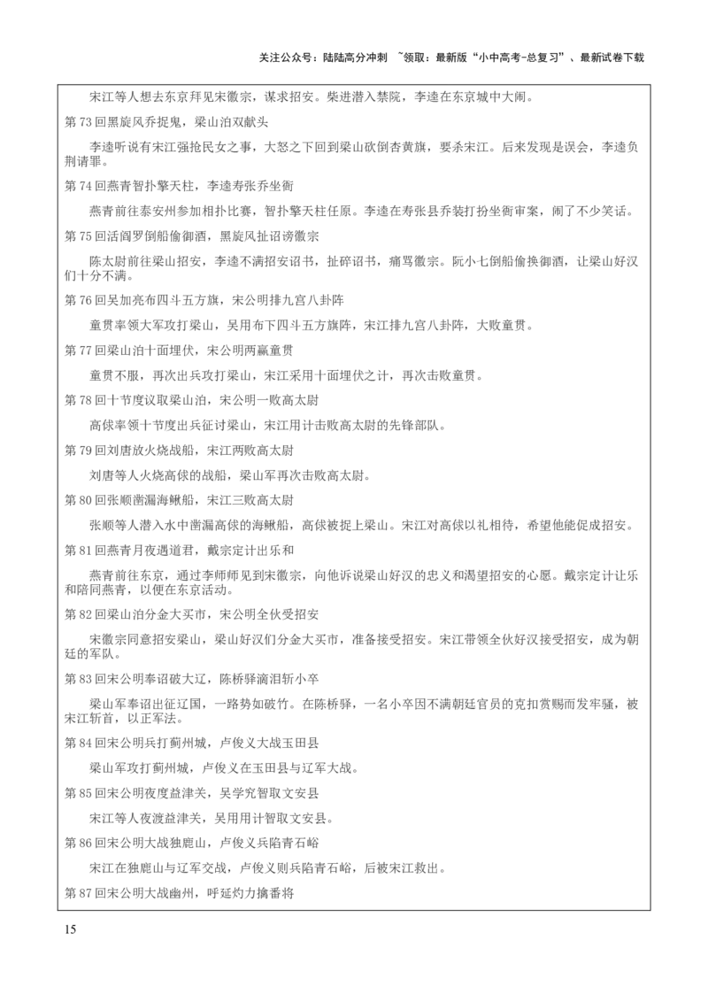专题23《水浒传》（知识梳理+练习）（解析版）_02中考总复习（2026版更新中）_01-语文-中考总复习_2025年中考资料_备战2025年中考语文一轮复习考点突破（全国通用）