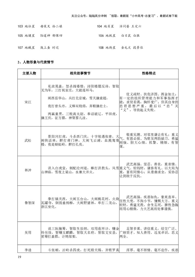 专题23《水浒传》（知识梳理+练习）（解析版）_02中考总复习（2026版更新中）_01-语文-中考总复习_2025年中考资料_备战2025年中考语文一轮复习考点突破（全国通用）