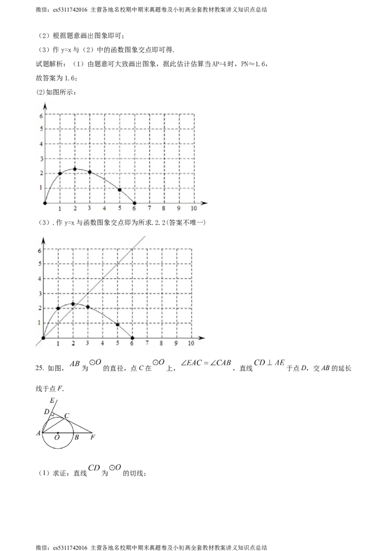 精品解析：北京师范大学附属中学2023-2024学年八年级下学期月考数学试题（解析版）(1)_北京初中期末题_C605-京七八九_B京市数学七八九_北京7下数学_2022-2024_北京数学7下月考