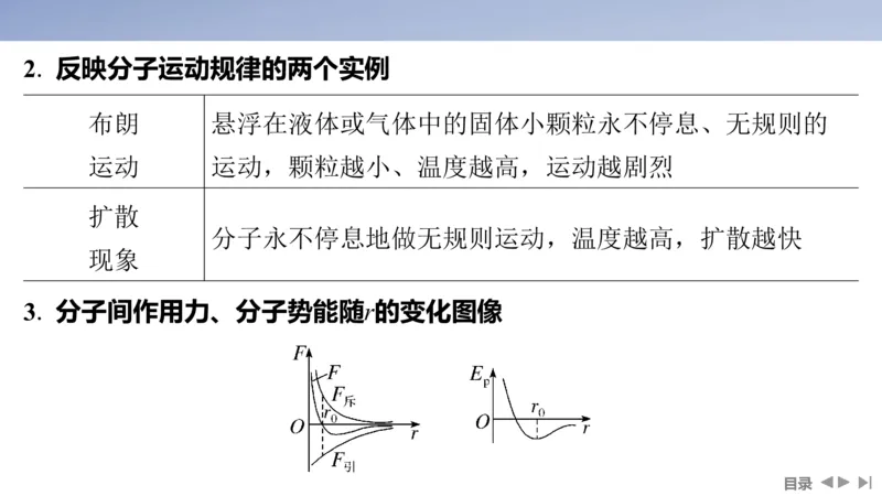 2025版高考物理二轮复习配套课件第一部分专题六热学和近代物理第14讲热学_4.2025物理总复习_2025年新高考资料_二轮复习_2025高考物理二轮复习配套课件