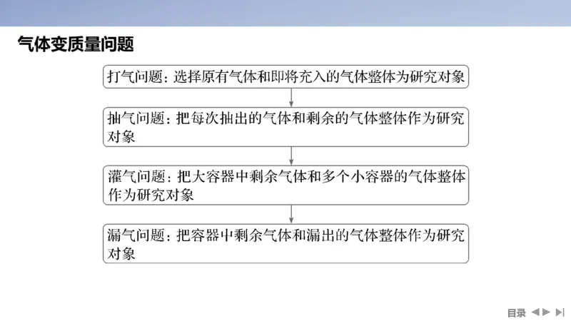 2025版高考物理二轮复习配套课件第一部分专题六热学和近代物理第14讲热学_4.2025物理总复习_2025年新高考资料_二轮复习_2025高考物理二轮复习配套课件