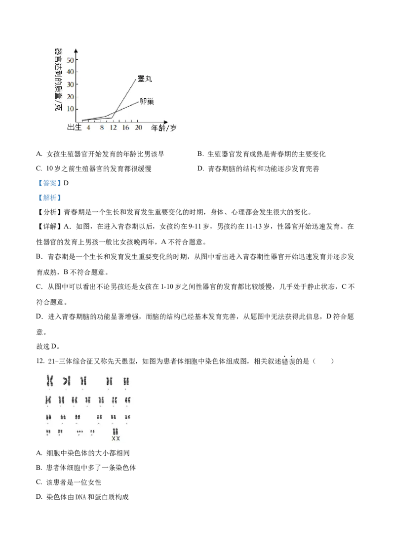 精品解析：北京市顺义区2023-2024学年八年级上学期期末生物试题（解析版）(1)_北京初中期末题_C605-京七八九_B京生物七八九_北京八上生物_2023-2024
