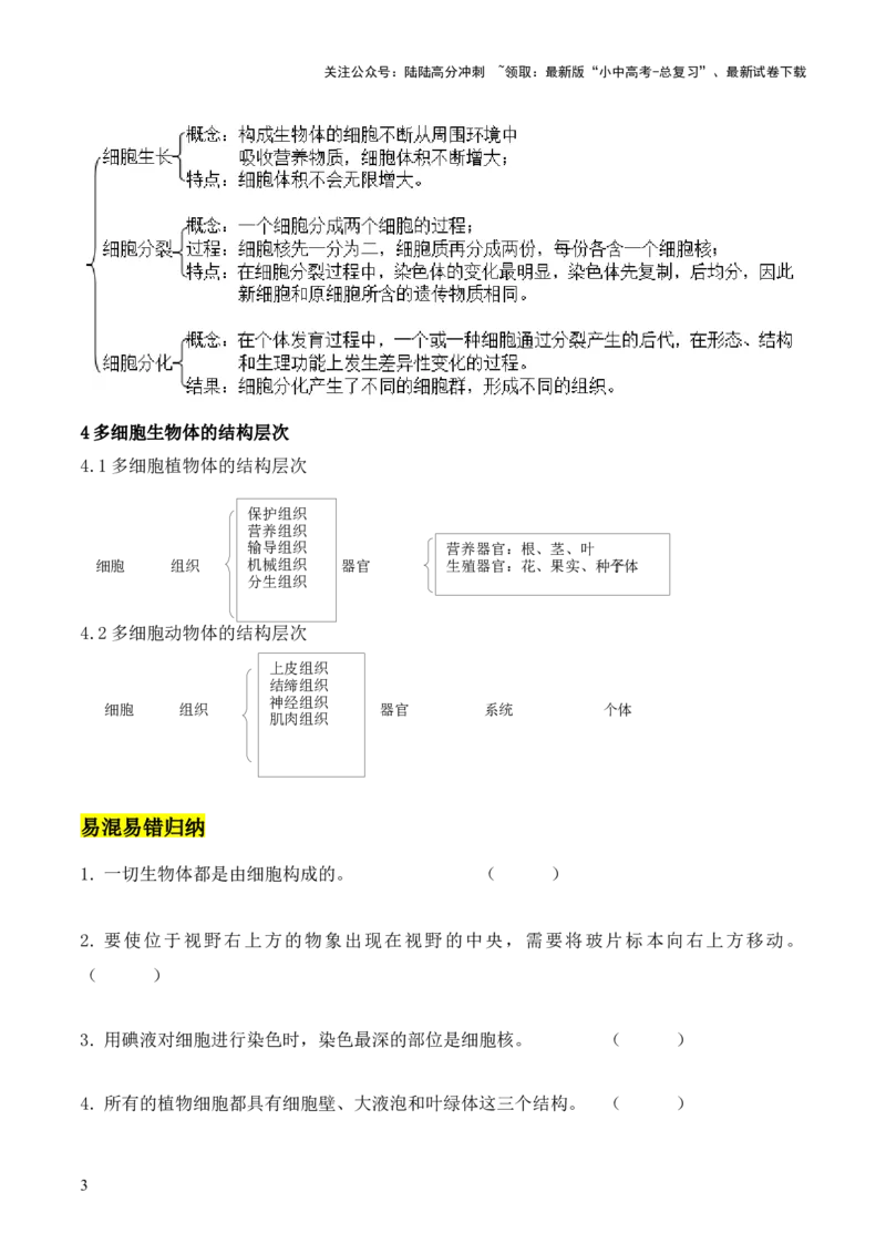 专题一生物体的结构层次（原卷版）_02中考总复习（2026版更新中）_08-生物-中考总复习_2024年中考复习资料_三轮复习_查漏补缺2024年中考生物复习冲刺过关（全国通用）