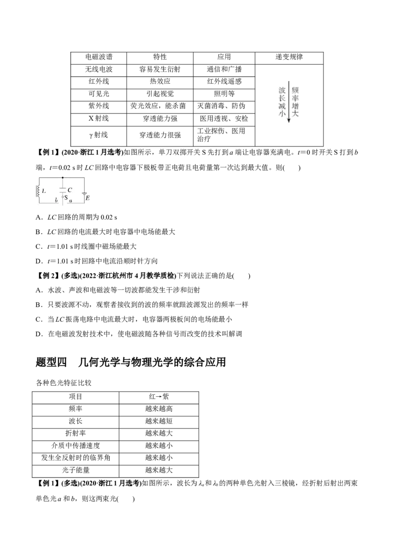 专题1.3几何光学与物理光学问题（原卷版）_4.2025物理总复习_2023年新高复习资料_二轮复习_2023届高考物理二、三轮复习总攻略290387341