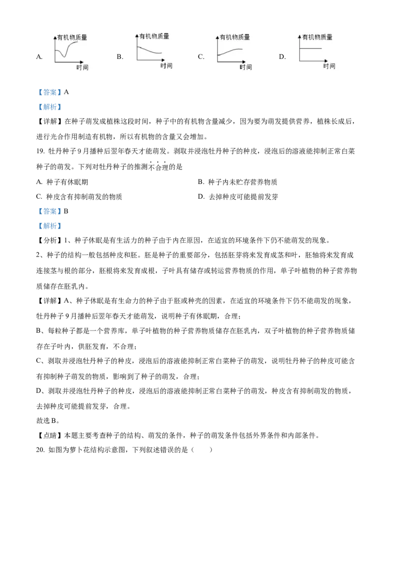 精品解析：北京市清华大学附属中学朝阳学校2020-2021学年八年级下学期期中生物试题（解析版）(1)_北京初中期末题_C605-京七八九_B京生物七八九_北京八下生物