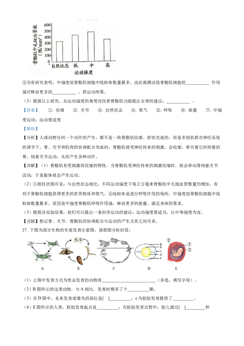 精品解析：北京市清华大学附属中学朝阳学校2020-2021学年八年级下学期期中生物试题（解析版）(1)_北京初中期末题_C605-京七八九_B京生物七八九_北京八下生物
