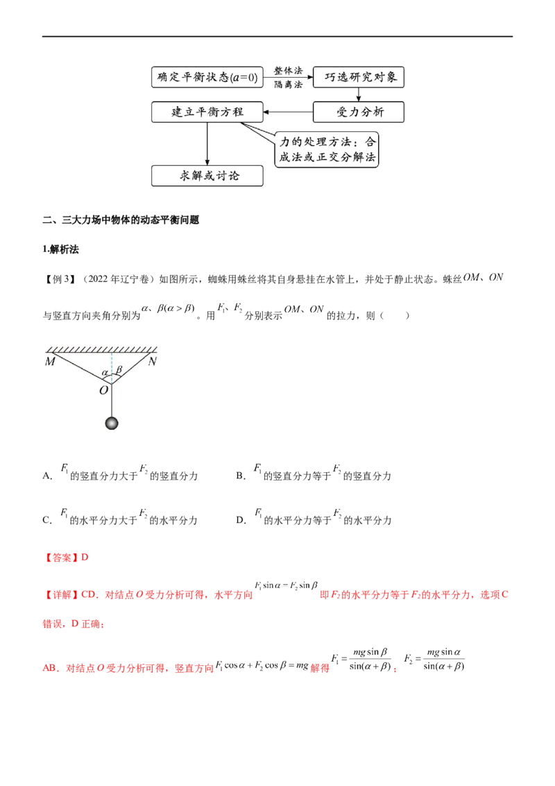 专题01三大力场中的平衡问题（精讲）_4.2025物理总复习_赠品通用版（老高考）复习资料_二轮复习_2023年高考物理二轮复习讲练测（全国通用）