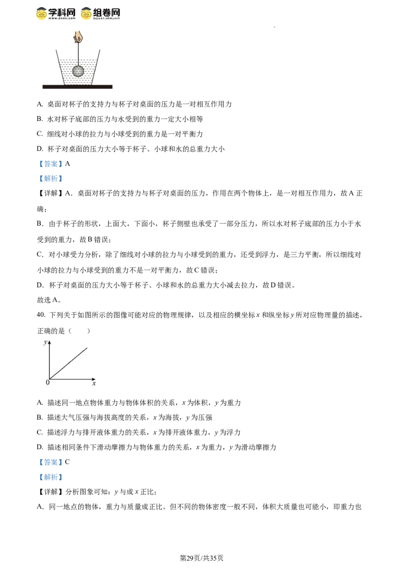 精品解析：北京市清华大学附属中学2023－2024学年下学期八年级物理期中试卷（解析版）(1)_北京初中期末题_C605-京七八九_B京物理八九_物理_八年级下学期物理_2023-2024