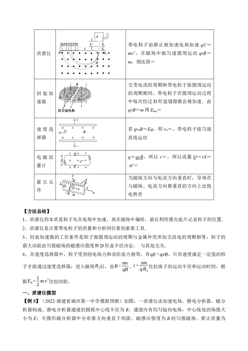 专题12.3　带电粒子在组合场叠加场和交变电、磁场中的运动讲&mdash;&mdash;2023年高考物理一轮复习讲练测（新教材新高考通用）（原卷版）_4.2025物理总复习_2023年新高复习资料_一轮复习