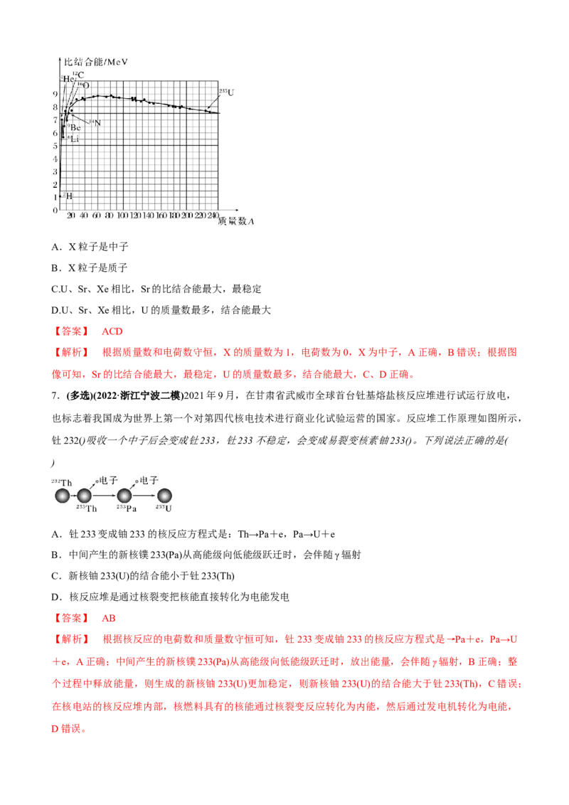 专题1.2近代物理（解析版）_4.2025物理总复习_2023年新高复习资料_二轮复习_2023届高考物理二、三轮复习总攻略290387341_专题1.2近代物理-2023届高考物理二、三轮复习总攻略