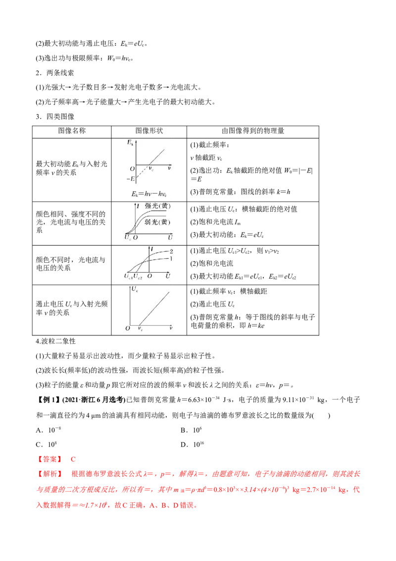 专题1.2近代物理（解析版）_4.2025物理总复习_2023年新高复习资料_二轮复习_2023届高考物理二、三轮复习总攻略290387341_专题1.2近代物理-2023届高考物理二、三轮复习总攻略