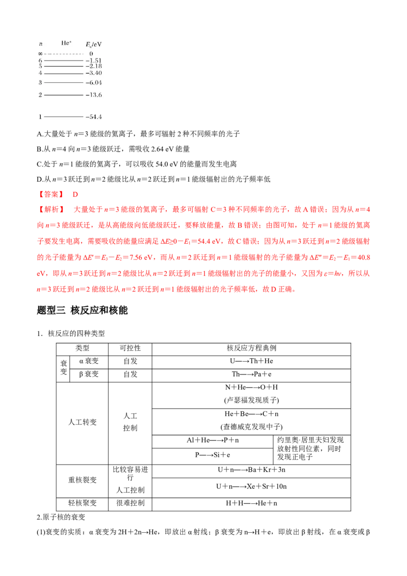 专题1.2近代物理（解析版）_4.2025物理总复习_2023年新高复习资料_二轮复习_2023届高考物理二、三轮复习总攻略290387341_专题1.2近代物理-2023届高考物理二、三轮复习总攻略